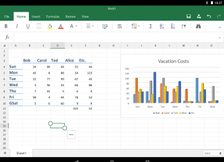 Excel Android