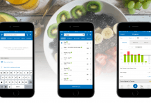 MyFitnessPal Uygulaması