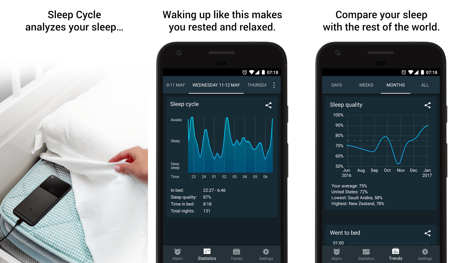 Sleep wake перевод. Sleep Cycle. Слип сайкл. Sleep Cycle приложение. Sleep Cycle Alarm Clock.