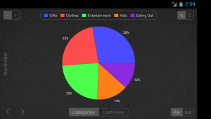 Spending Tracker