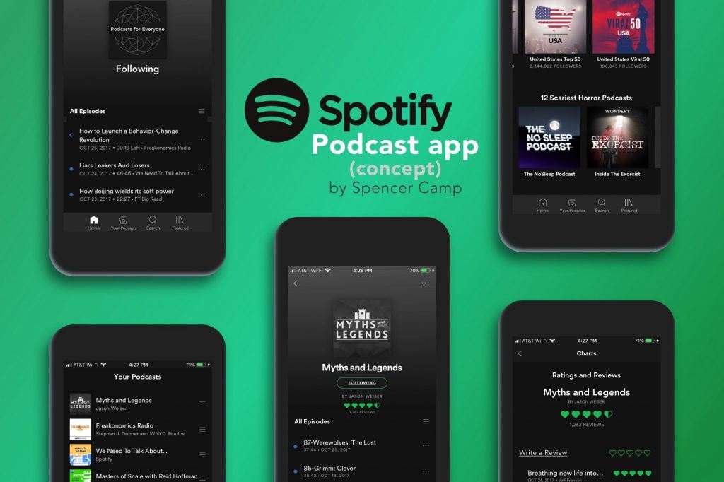 Spotify Podcast